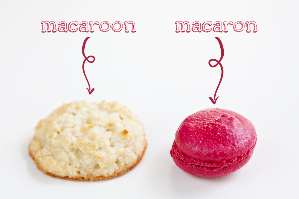 Macaroon VS Macaron