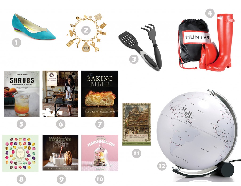 Christmas Wishlist 2014